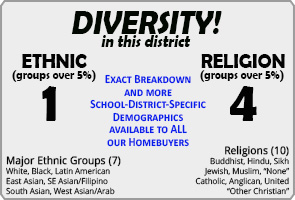 Glen Williams ranking Demographics Georgetown Glen Williams ranking Demographics Georgetown