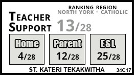 St. Kateri Tekakwitha school Toronto St. Kateri Tekakwitha school Toronto