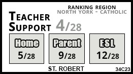 St. Robert school Toronto St. Robert school Toronto