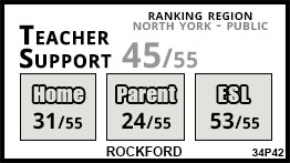 Rockford school Toronto Rockford school Toronto