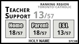 Holy Name school Toronto Holy Name school Toronto