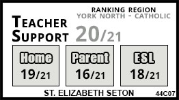 St. Elizabeth Seton school Newmarket St. Elizabeth Seton school Newmarket
