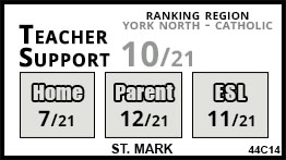 St. Mark school Whitchurch-Stouffville St. Mark school Whitchurch-Stouffville