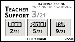 Holy Name school King Holy Name school King