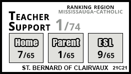 St. Bernard of Clairvaux school Mississauga St. Bernard of Clairvaux school Mississauga