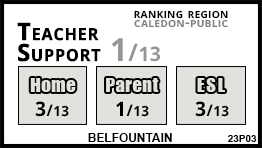 Belfountain school Belfountain Belfountain school Belfountain