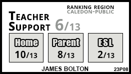 James Bolton school Bolton James Bolton school Bolton