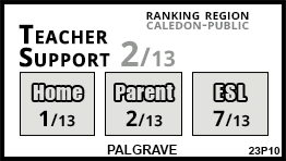 Palgrave school Palgrave Palgrave school Palgrave