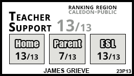 James Grieve school Caledon James Grieve school Caledon