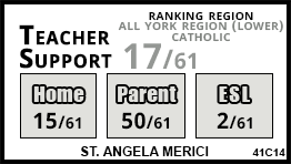 St. Angela Merici school Vaughan St. Angela Merici school Vaughan