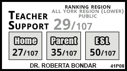 Dr. Roberta Bondar school Vaughan Dr. Roberta Bondar school Vaughan