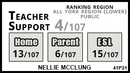Nellie McClung school Vaughan Nellie McClung school Vaughan