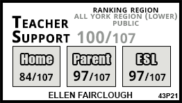 Ellen Fairclough school Markham Ellen Fairclough school Markham