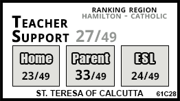 St. Teresa of Calcutta school Hamilton St. Teresa of Calcutta school Hamilton