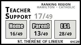 St. Thérèse of Lisieux school Hamilton St. Thérèse of Lisieux school Hamilton