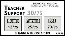 Shannen Koostachin school Hannon Shannen Koostachin school Hannon