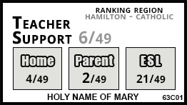 Holy Name of Mary school Ancaster Holy Name of Mary school Ancaster