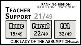 Our Lady of the Assumption school Hannon Our Lady of the Assumption school Hannon