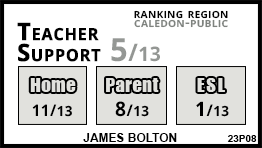 James Bolton school Bolton