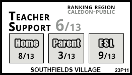 SouthFields Village school Caledon