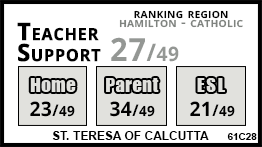 St. Teresa of Calcutta school Hamilton